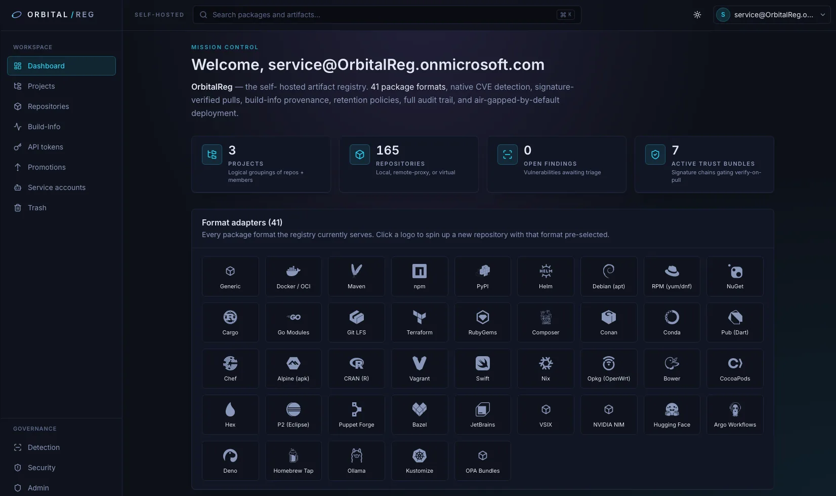 Mission Control dashboard with KPIs and format adapters